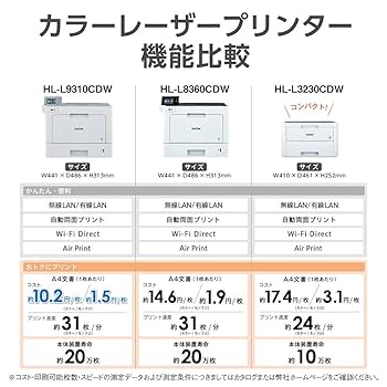 【未使用品】 ブラザー工業 A4カラーレーザープリンター HL-L8360CDW brother（ブラザー） A4カラーレーザープリンター｜HL